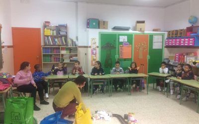 “El tren R que R”. .. en 1º de primaria ?♻️